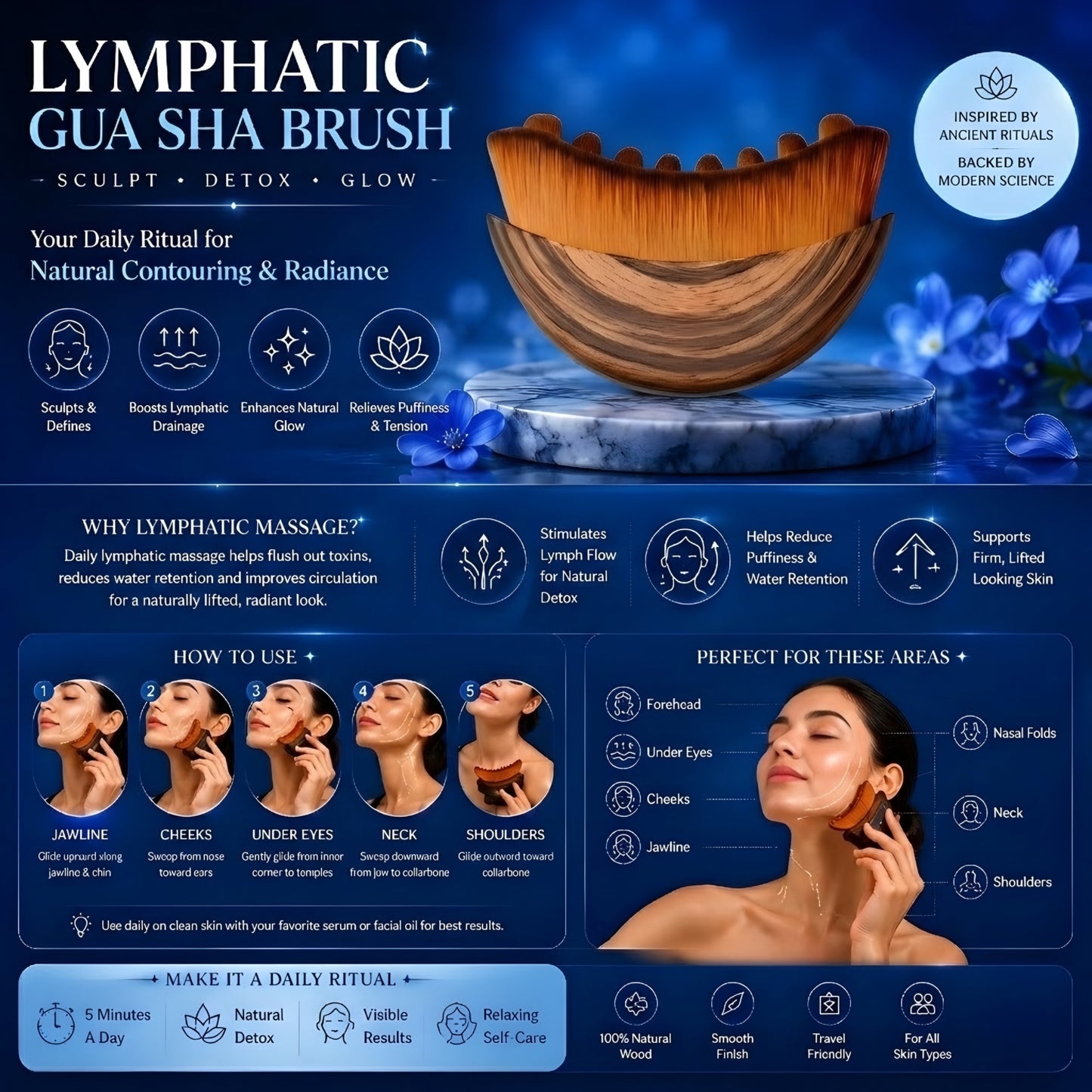 Lymphatic Gua Sha Brush